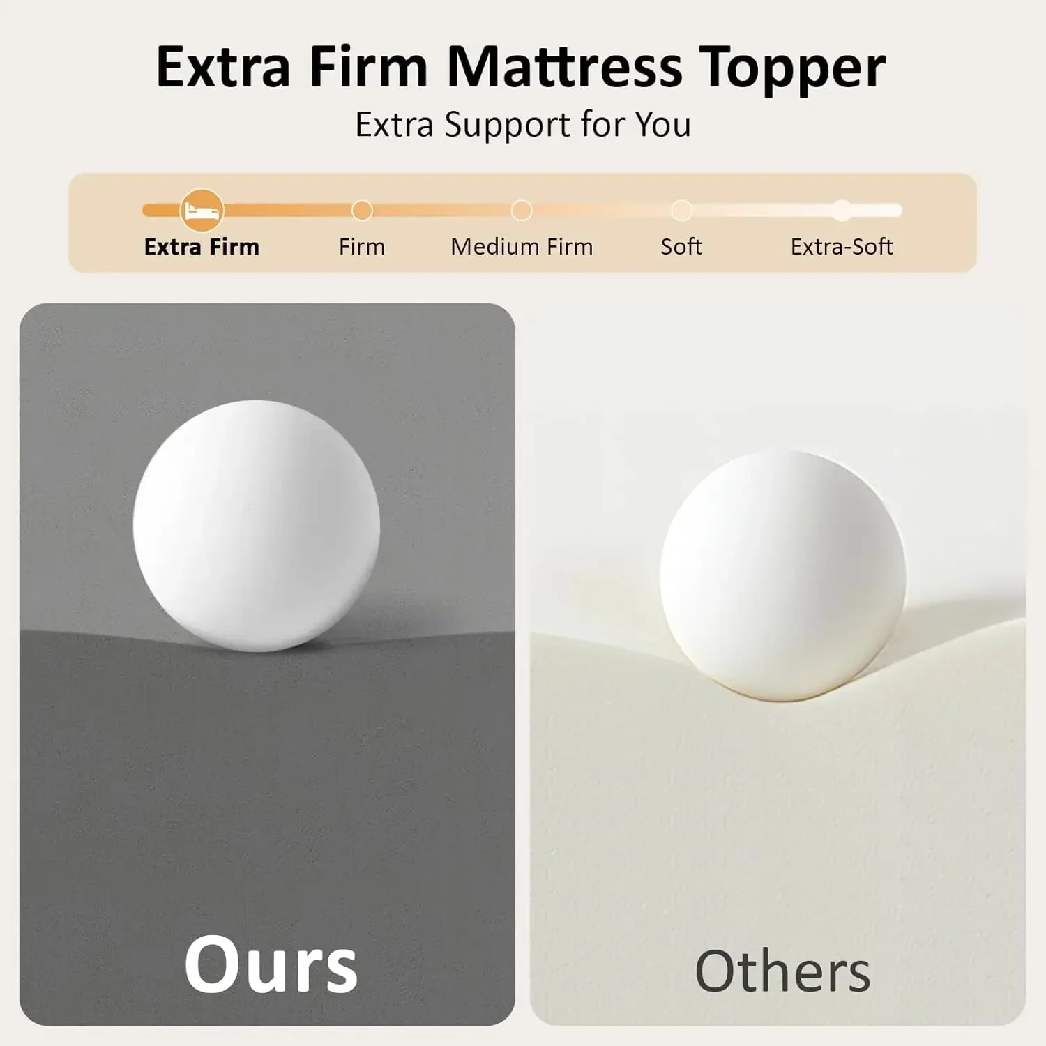 Extra fester Matratzentopper i – Mattress Pad Topper Bewertung und Preis
