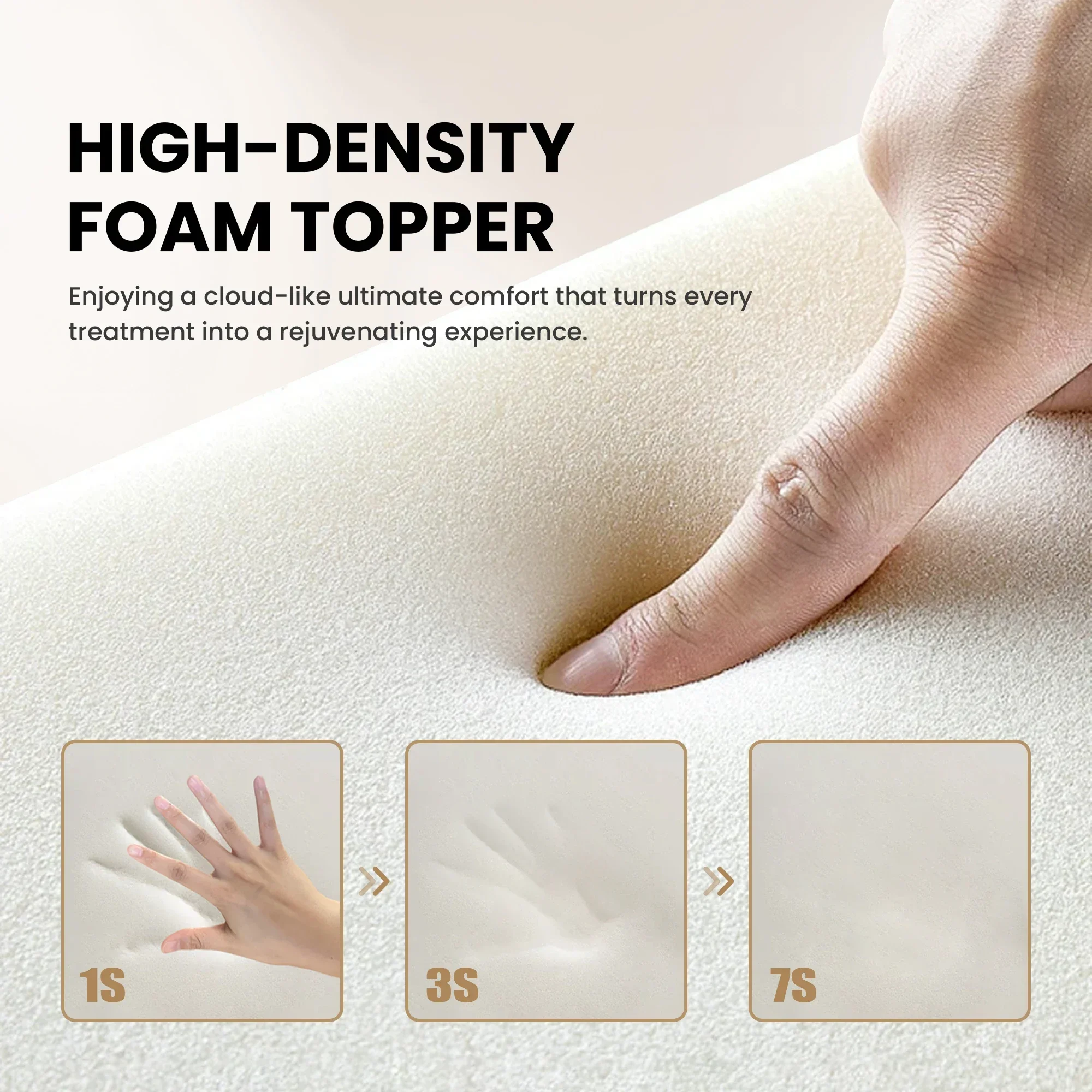 Gebogene Matratzenauflage für  – Mattress Pad Topper Bewertung und Preis