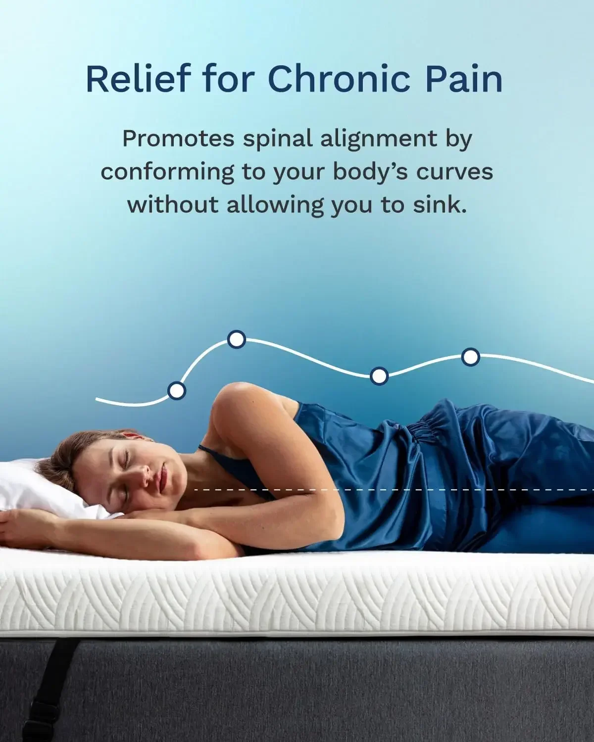 Aktiv gekühlte 4-Zoll-Memory-S – Mattress Pad Topper Bewertung und Preis